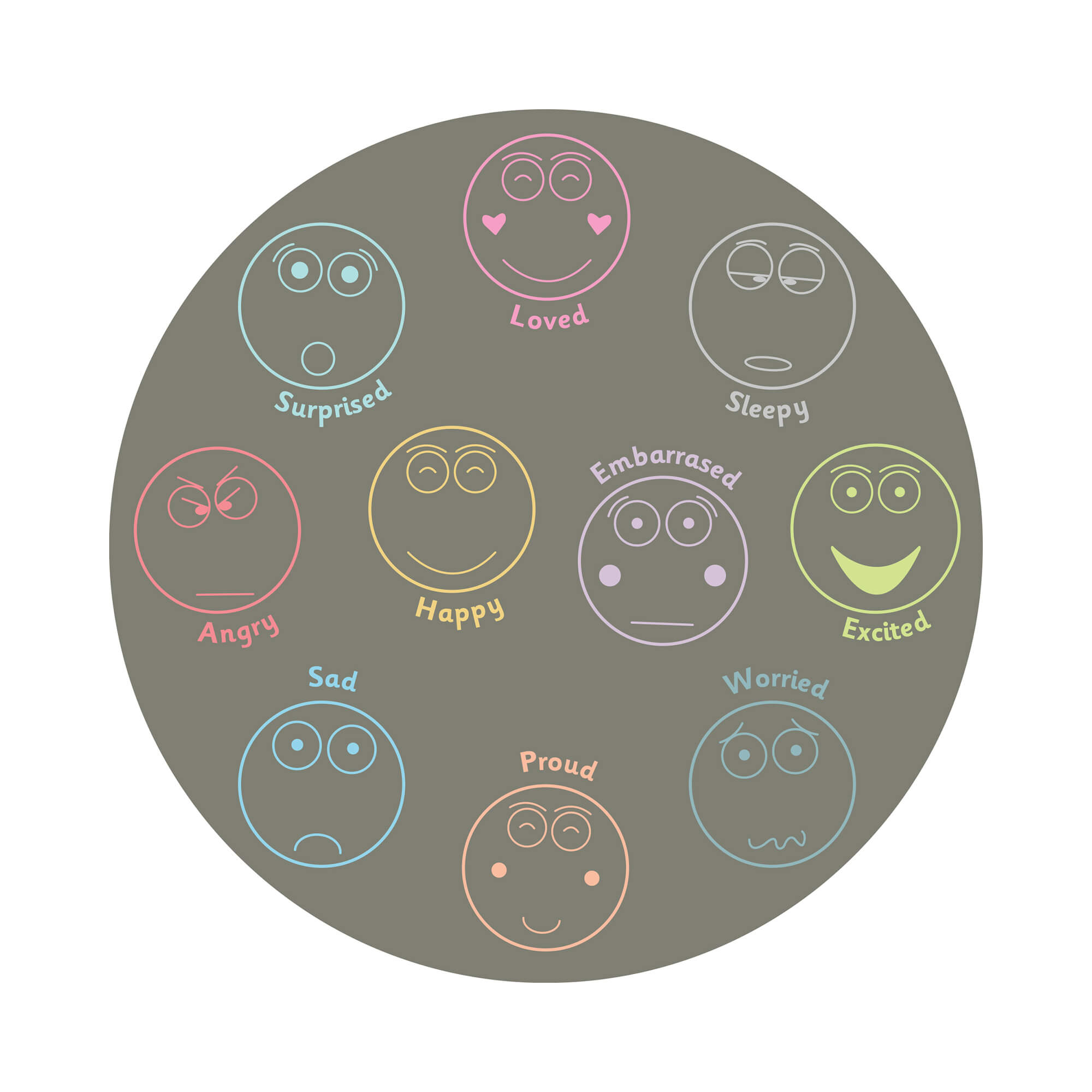 Emotions Round Rug